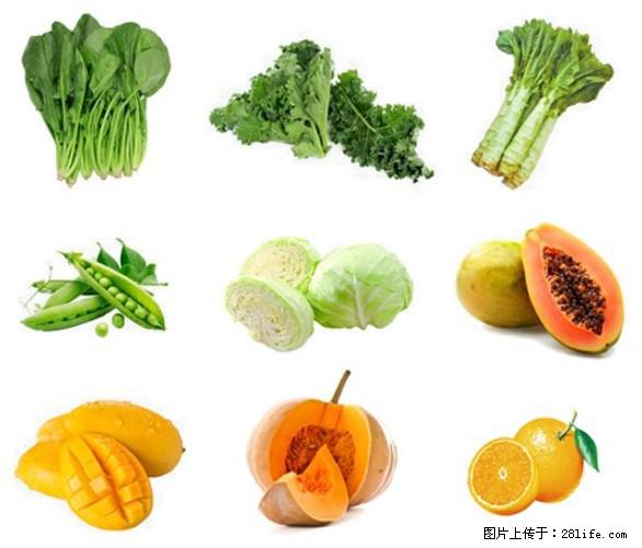 叶黄素有什么功效和作用 - 生活百科 - 六盘水生活社区 - 六盘水28生活网 lps.28life.com