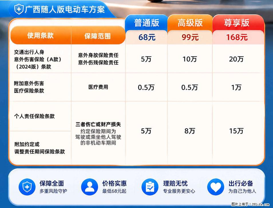 【骑行保障】安全骑行，保障随行！电动车专属保险上线啦！ - 六盘水生活资讯 - 六盘水28生活网 lps.28life.com